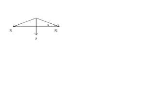切削工具 從刀斧到鑿刨的演進與應(yīng)用
